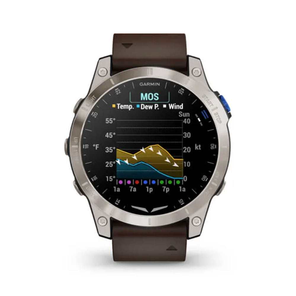 Garmin - D2™ Mach 1